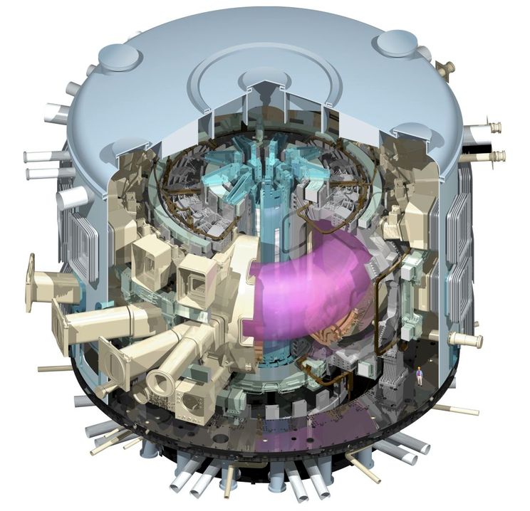 Проект термоядерного реактора
