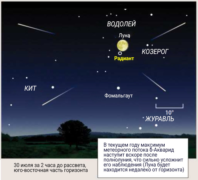 Комета галлея с земли. Точка пересечения путей метеоров 7. Точка пересечения путей метеоров 7. Кассиопея и метеоритный поток ориониды на карте. Точка пересечения путей метеоров 7.