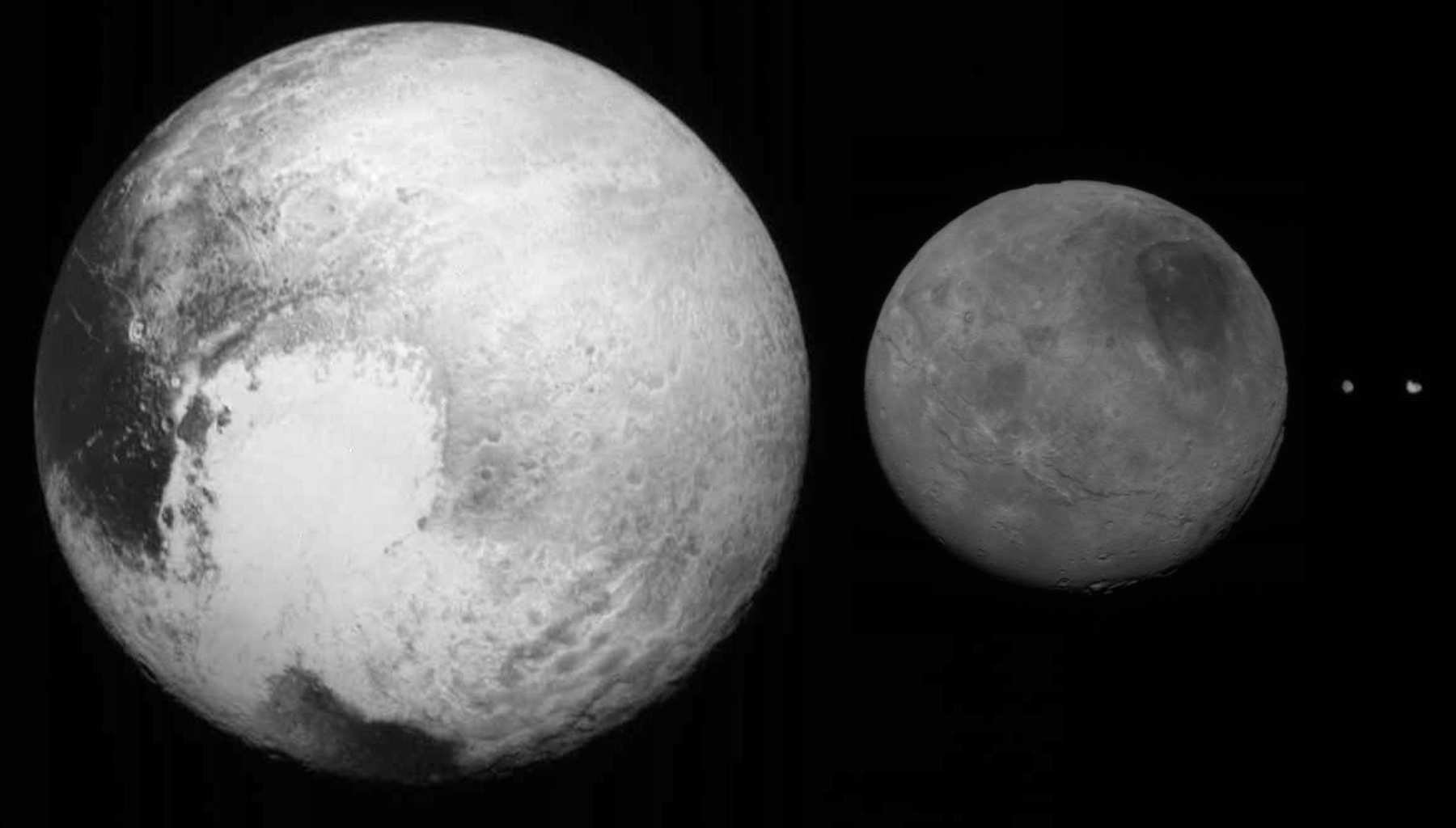 Сравнение размеров луны. Плутон и Харон Планета. Харон Спутник Плутона. Харон карликовая Планета. Плутон и Харон двойная Планета.