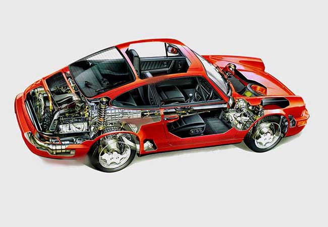 Как сделать исправное рулевое управление в машине? Ремонта насоса ГУР (гидроусилителя руля) Как сделать исправное рулевое управление в машине? Ремонта насоса ГУР (гидроусилителя руля)