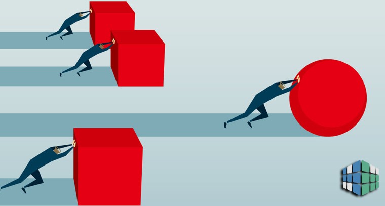 6 привычек для повышения продуктивности 6 привычек для повышения продуктивности