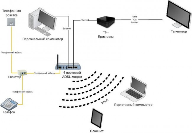 Персональные IPv4 прокси и парсинг Персональные IPv4 прокси и парсинг