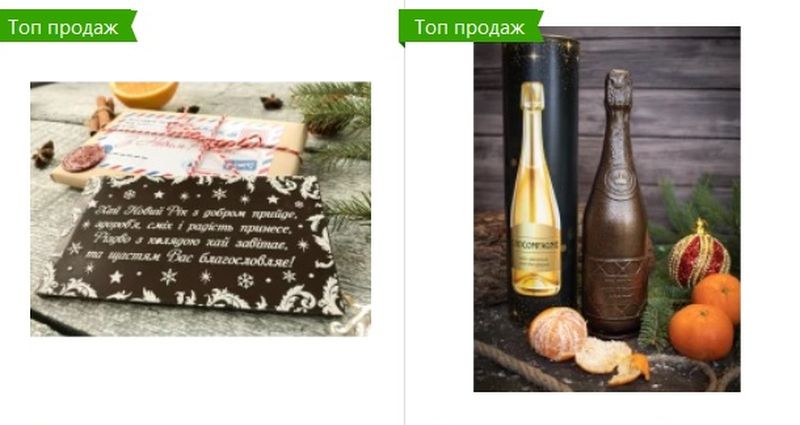 Как оформить подарок для мужчин Как оформить подарок для мужчин