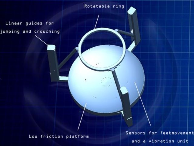 схема работы