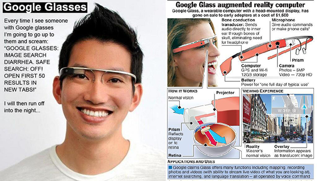 принцип работы Google Glass