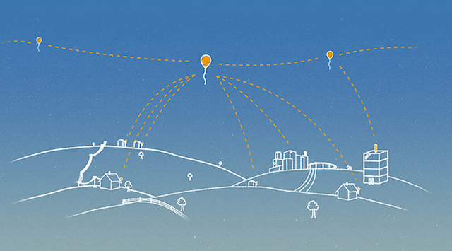 Примитивная схема обеспечения связью Google Loon