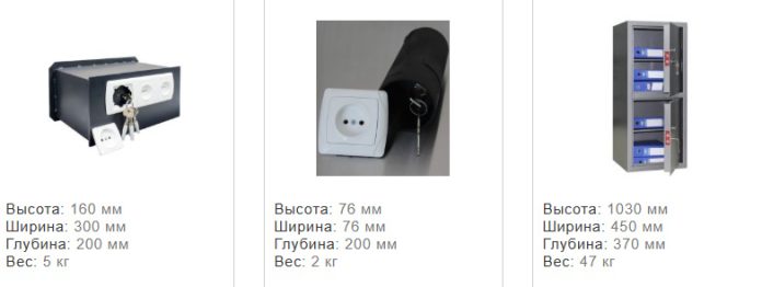 сейфы и решения для безопасности