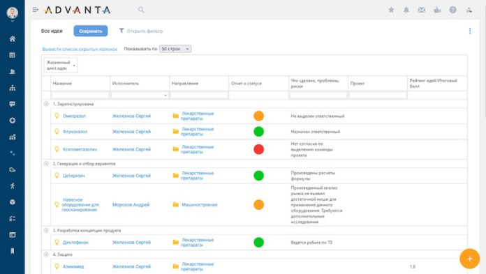 Управление идеями в системе управления ADVANTA