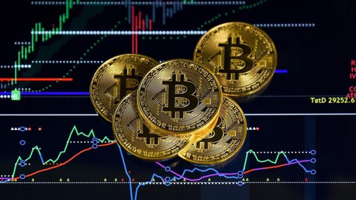 Финансовые рынки