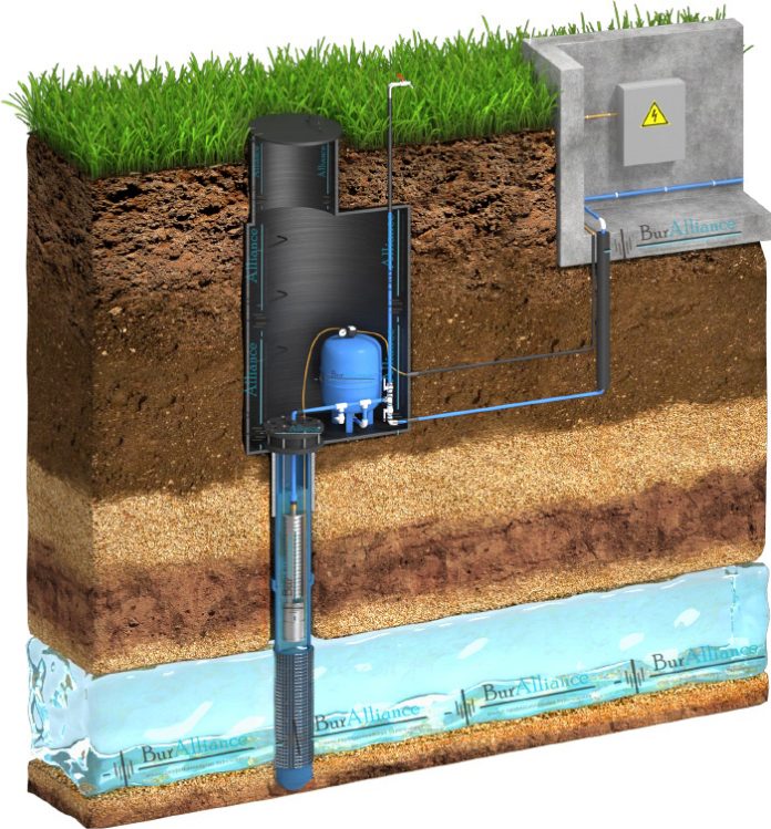 установка кессона на артезианскую скважину