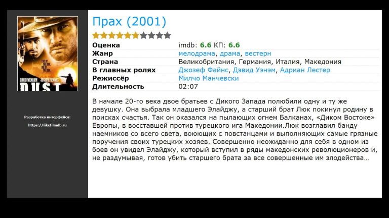 Разнообразие киноискусства на вашем экране: LikeFilm — Лучшие фильмы и сериалы
