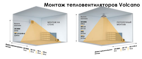 Как обогреть дом и не разориться? Как обогреть дом и не разориться?