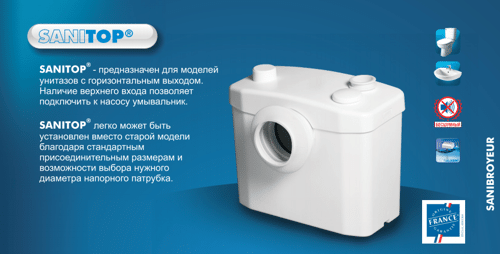 Насосы SFA Насосы SFA