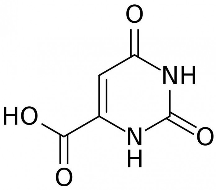 Кислоты в косметике - какие применяются и зачем? - Science Debate