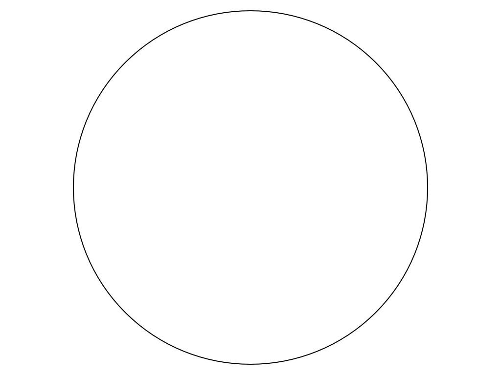 Все знания человечества