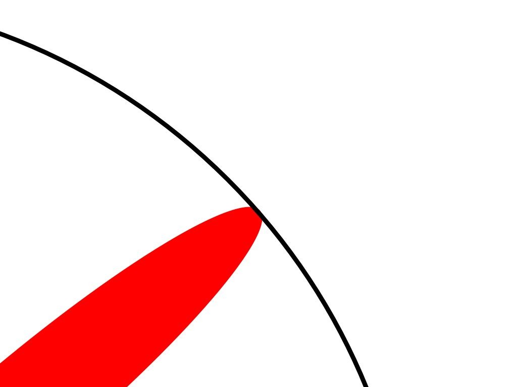 Попытка расширить границы познаний