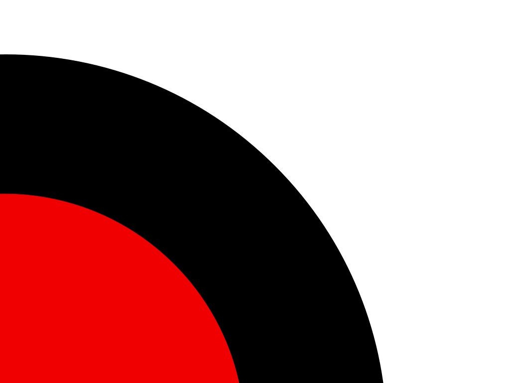 Новый взгляд на мир кандидата наук