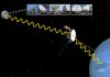Процесс передачи данных планеты Нептун с voyager 2 на Землю