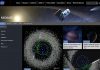 Проект NEOWISE