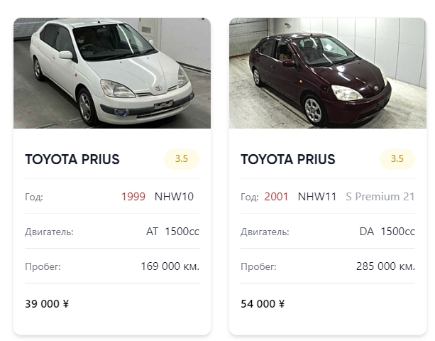 Продажа авто с аукциона Японии