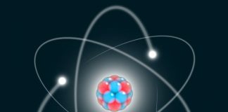 Строение электронных оболочек атома