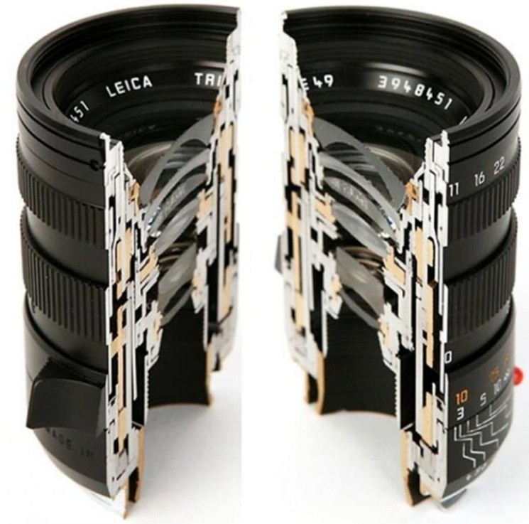 Продольный разрез объектива Leica