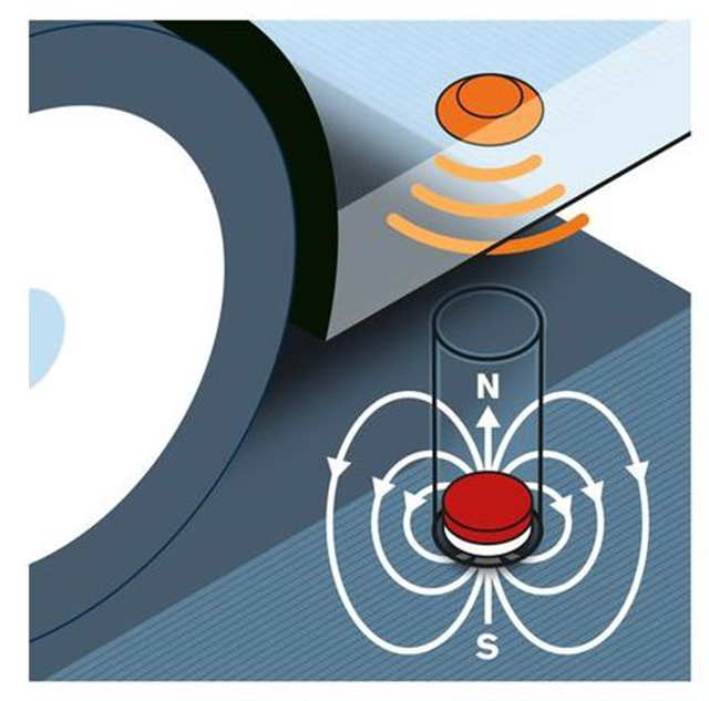 Принцип работы магнитных датчиков