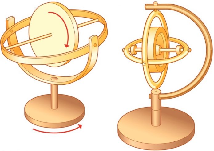Вращательное движение тела: принцип гироскопа, центробежная и центростремительная