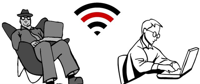 Безопасность Wi-fi