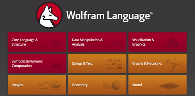 wolfram language